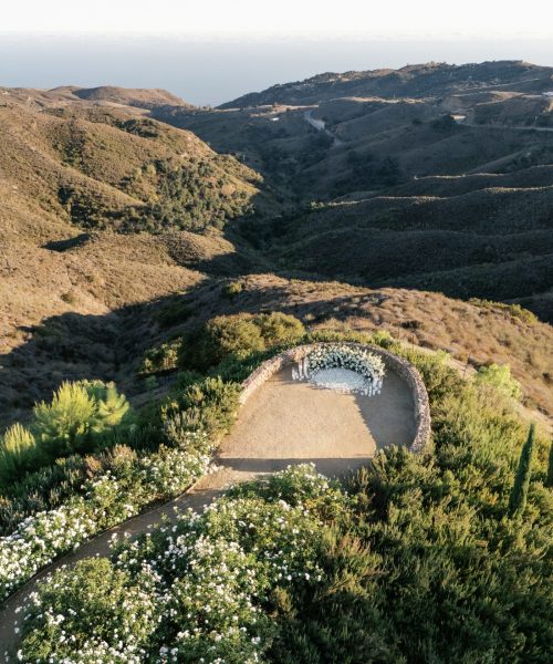 proposal planner cost